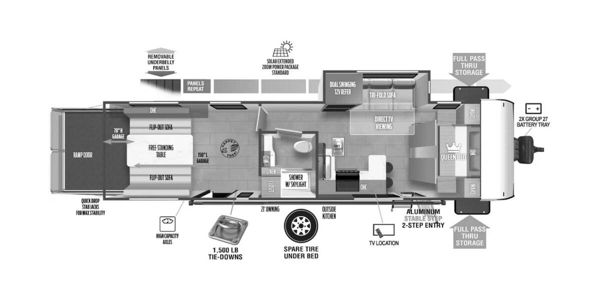 2024 Salem FSX MAX Toy Hauler 290RTKX Platinum Travel Trailer at Homestead RV Center STOCK# 2368 Floor plan Layout Photo